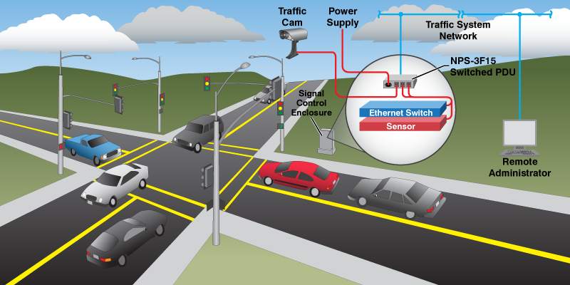 Traffic control enclosure