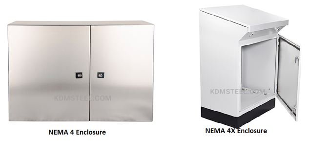 NEMA 인클로저