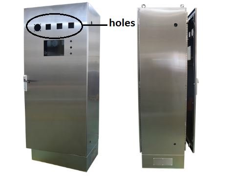 Enclosure with holes