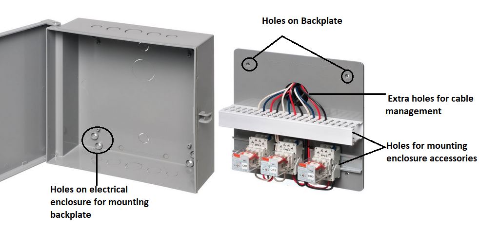 Electrical enclosure backplate holes