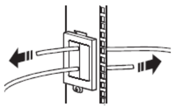 Pass-through panels