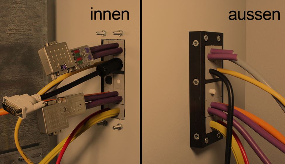 Sistem entri kabel penutup canggih