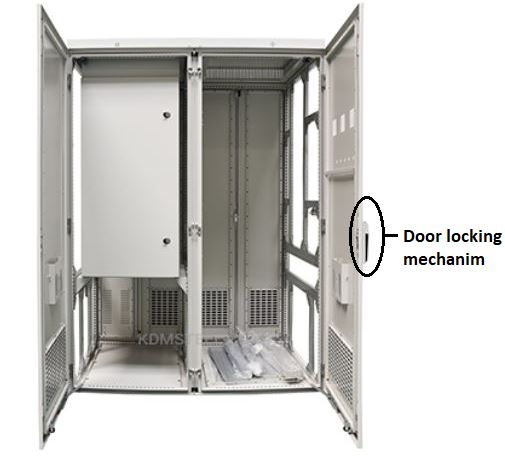 Door locking mechanism