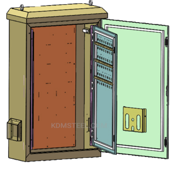 IP45 enclosure with an inner door