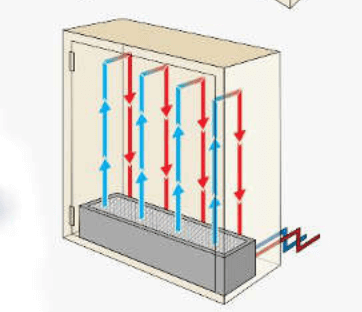 Heat exchanger