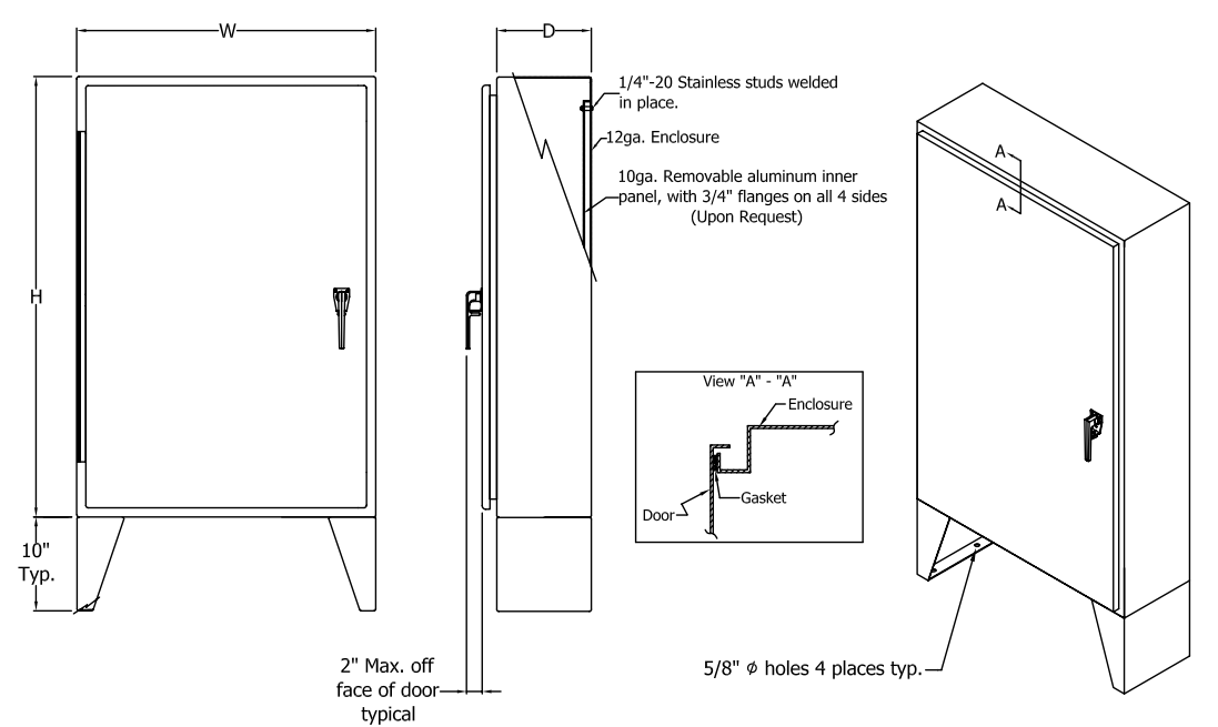 Technical drawing of electrical enclosure