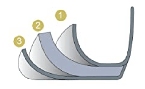 Multi-ply pasta cooker base