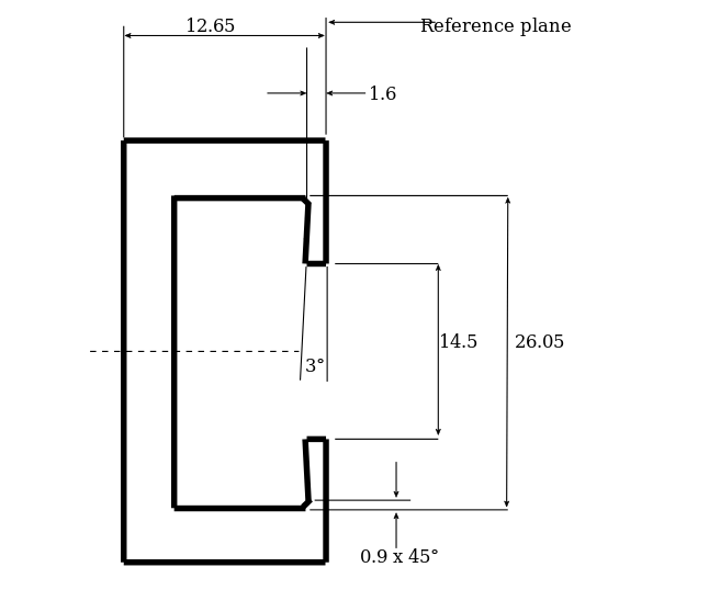 C-section DIN rail