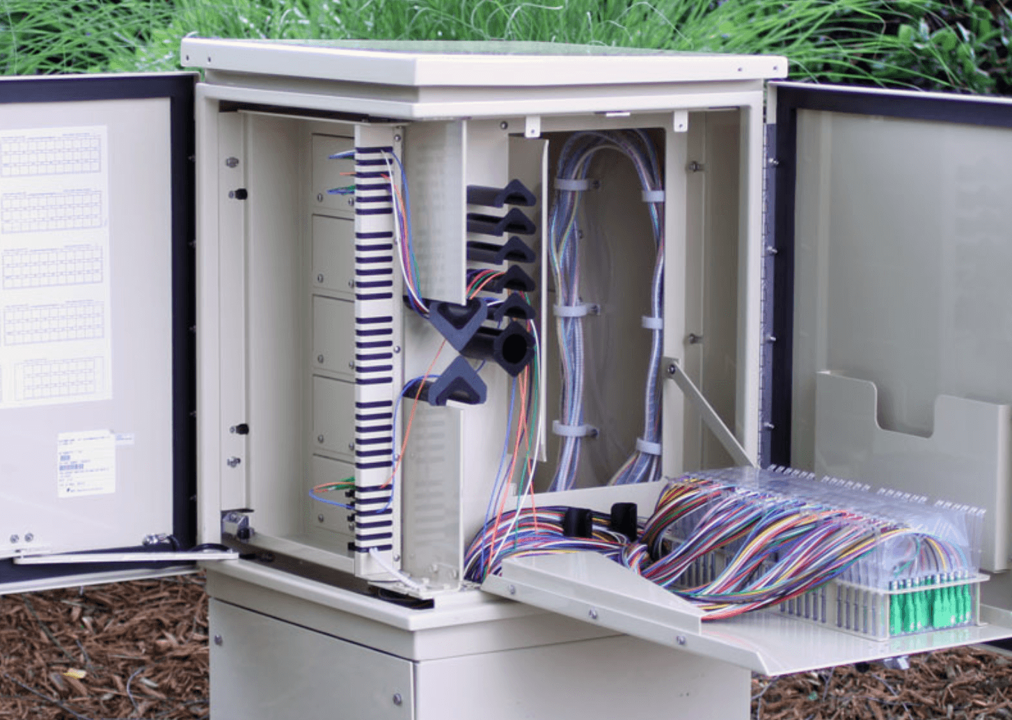 Cable management system