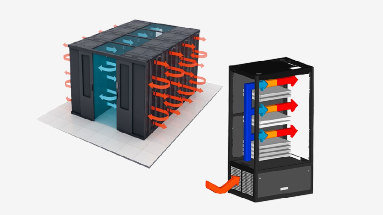 Server Rack Cooling (3)