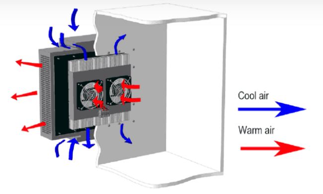 Cooling system