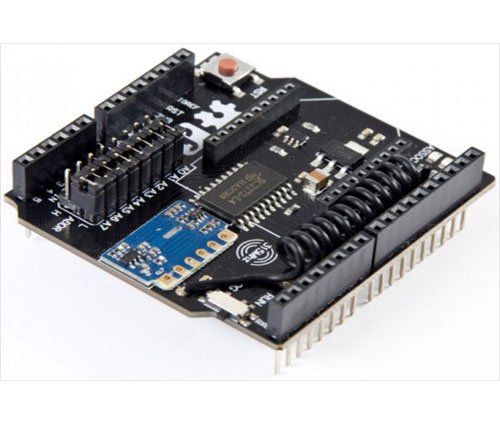RF Shield