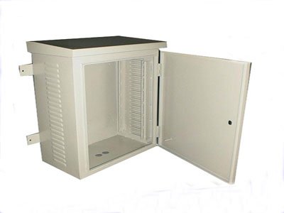 Electric Meter Box Cover