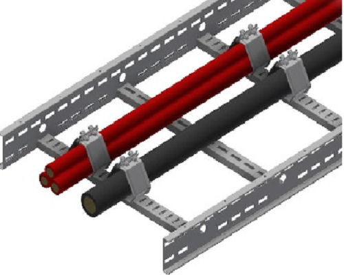Cable Cleats