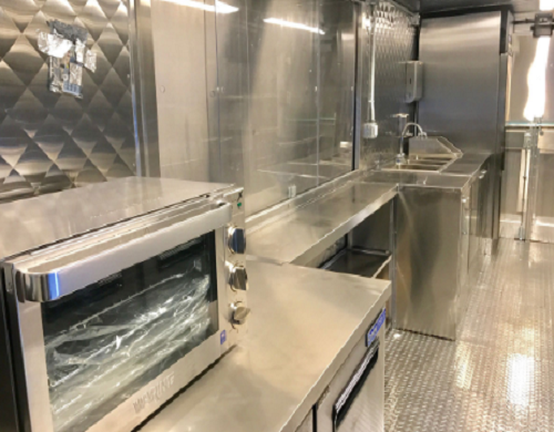 Stainless steel wall panels for Food Truck