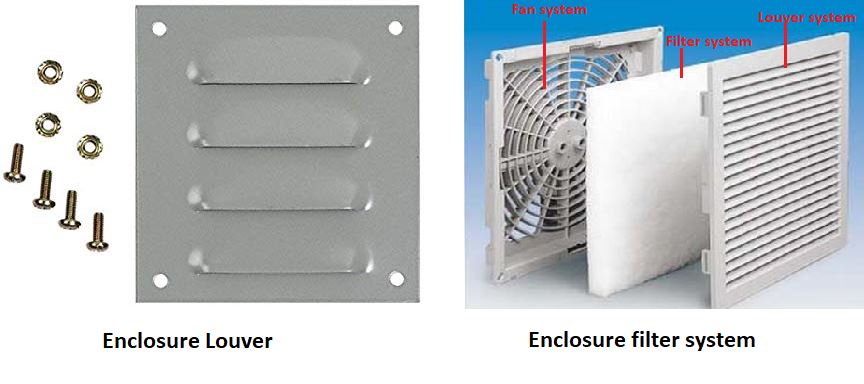 Electrical enclosure filter system
