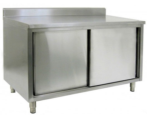 https://www.kdmsteel.com/wp-content/uploads/2020/03/Stainless-Steel-Cabinet-Rel-1.png