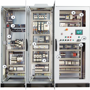 Understand MCC Panel Wiring