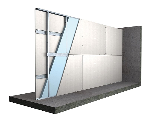 Partition Wall