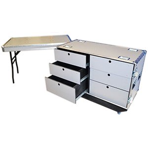 Road Toolbox