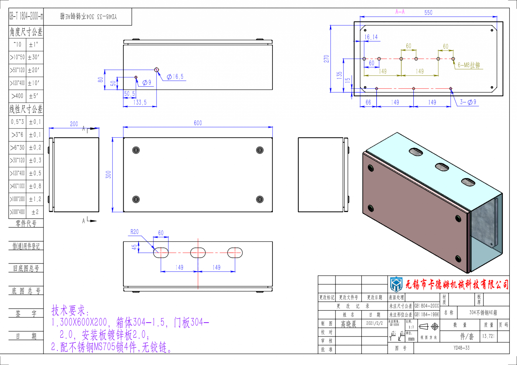 Electrical Enclosure Design Example KDM Steel