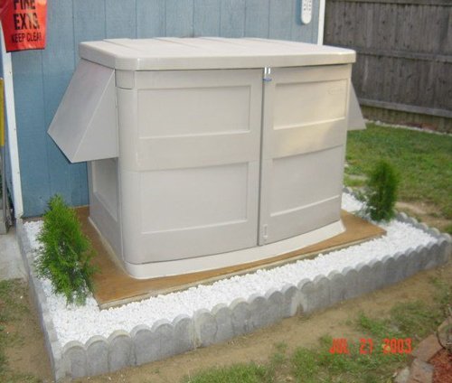 Rubbermaid Gas Generator Enclosure