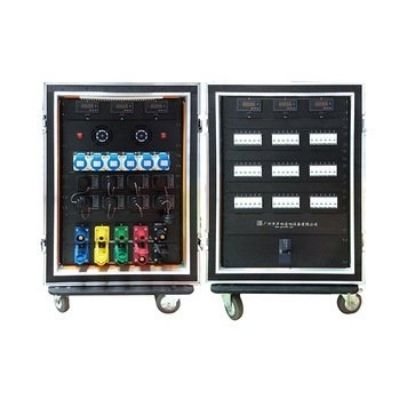Panel Kontrol Daya 3Fase