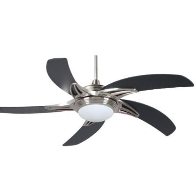 Industrial Stainless Steel Fans