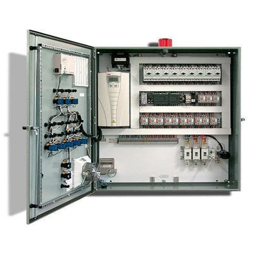 Панели ПЛК Scada