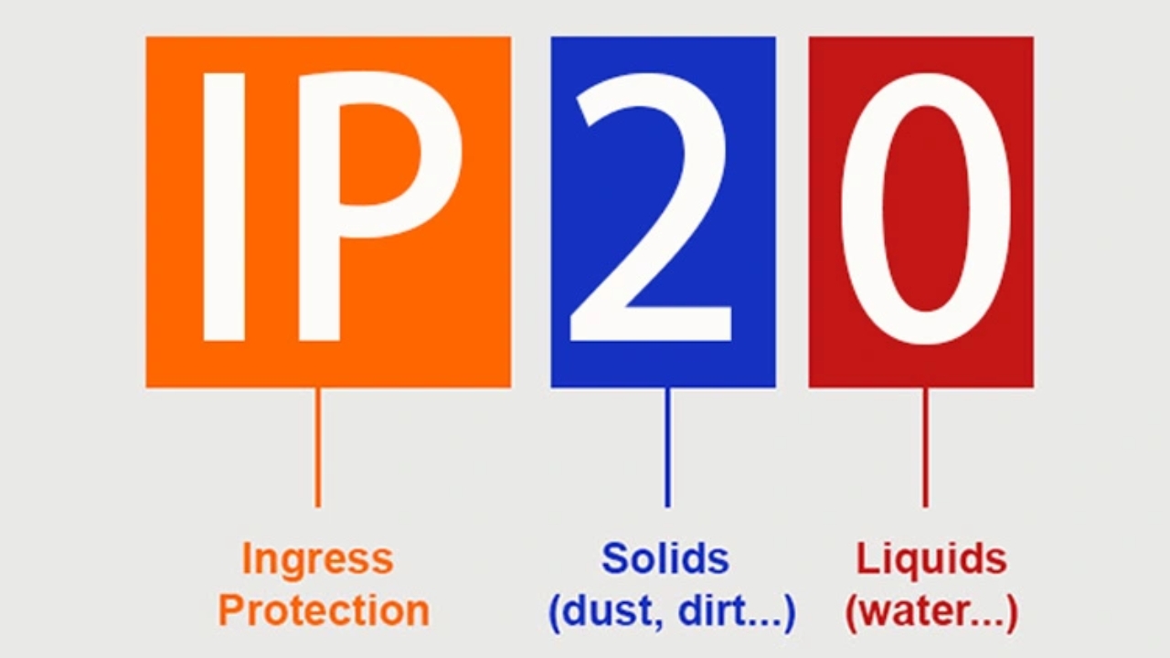 IP20 등급의 의미(IP20 인클로저 사용처)